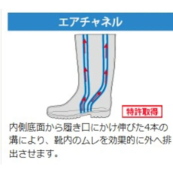 作業長靴 ワークエース W2000 ホワイト 23.5cm メンズ レディース 長靴 ムレ防止 仕事用 21350005_10【別送品】