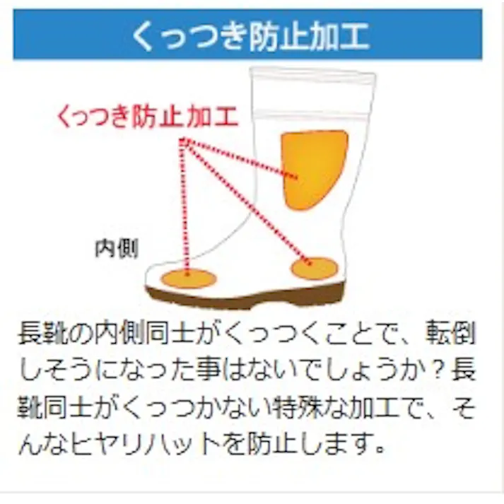 作業長靴 ワークエース W2000 ホワイト 23.5cm メンズ レディース 長靴 ムレ防止 仕事用 21350005_10【別送品】