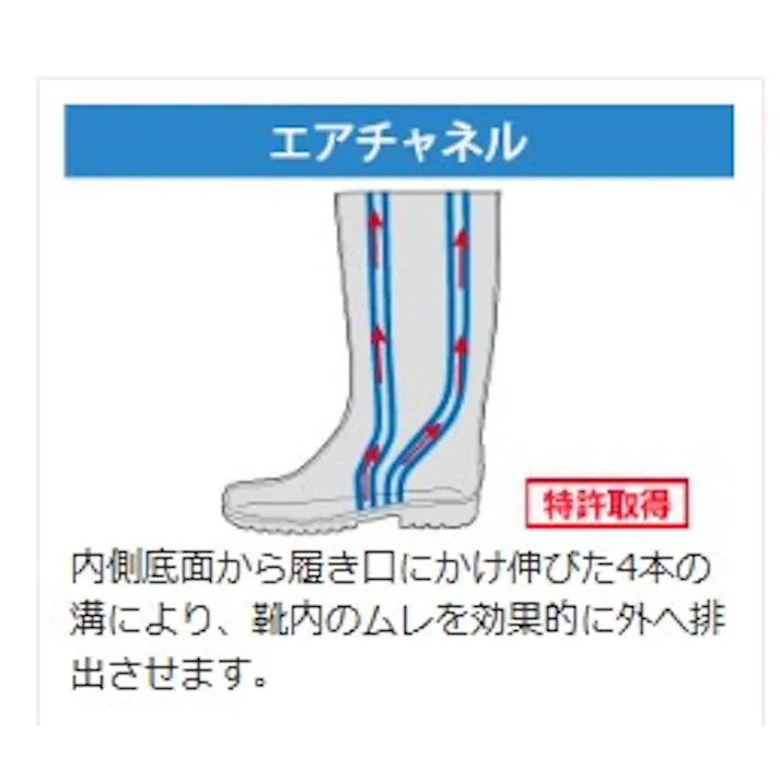作業長靴 ワークエース W2100 ホワイト 31.0cm 大きいサイズ メンズ レディース 長靴 ムレ防止 仕事用 21350006_25【別送品】