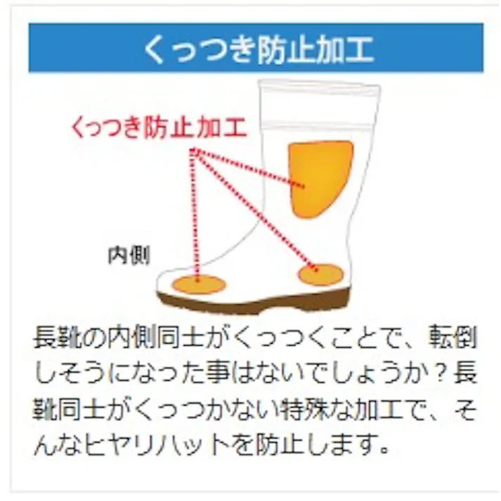 作業長靴 ワークエース W2100 ホワイト 31.0cm 大きいサイズ メンズ レディース 長靴 ムレ防止 仕事用 21350006_25【別送品】