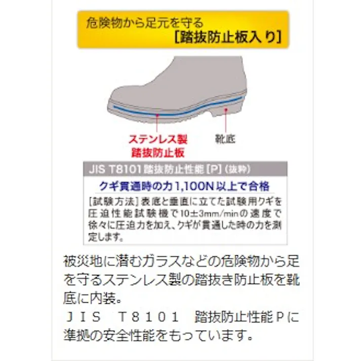 先芯・踏抜防止板入 安全長靴 766N P-4 ブラック×オレンジ 27.0cm メンズ レディース 長靴 作業用 仕事用 21460020_17【別送品】