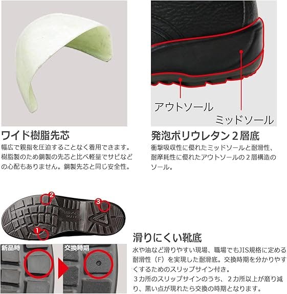 JIS規格認定 ワイド樹脂先芯耐滑安全靴 中編上 CJ020 静電 ブラック