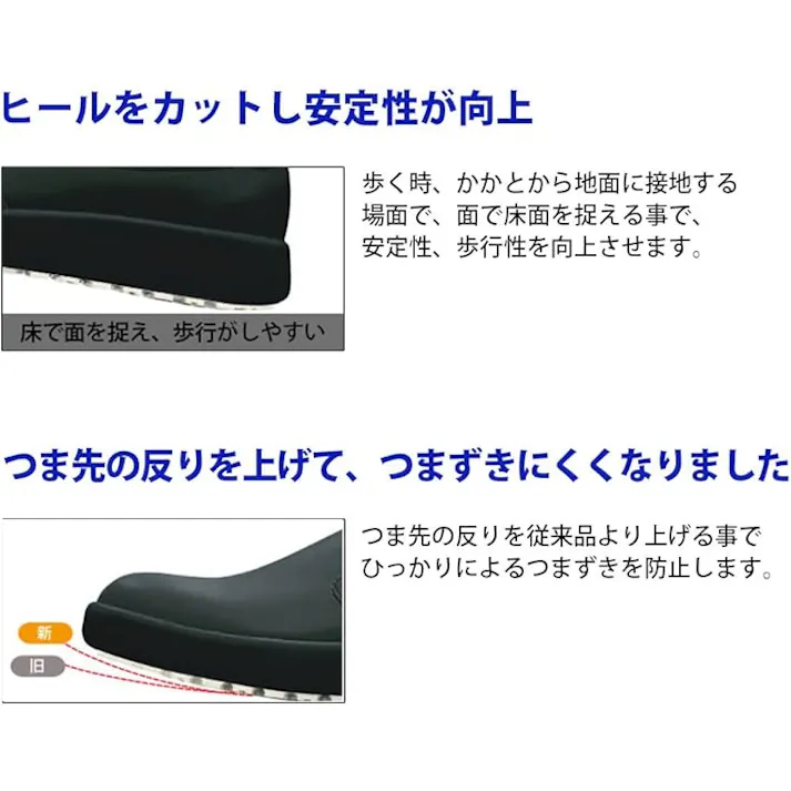 超耐滑軽量作業靴 ハイグリップ H-710N ホワイト 28.0cm ホワイト ミドリ安全 飲食店 厨房 21250710_19【別送品】