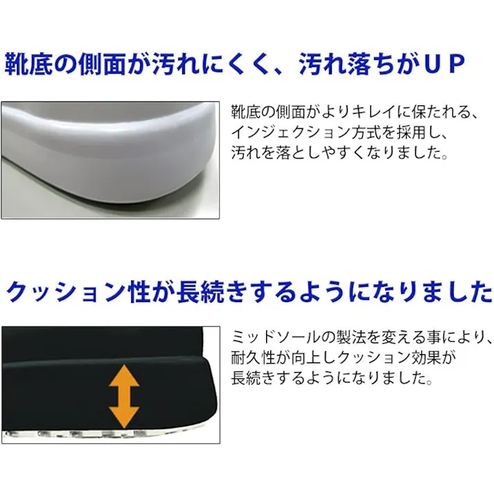 超耐滑軽量作業靴 ハイグリップ H-716N ホワイト 23.0cm ミドリ安全 飲食店 厨房 21250720_09【別送品】