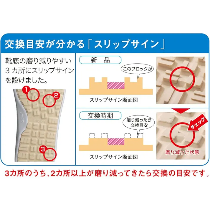 超耐滑軽量作業靴 ハイグリップ H-711N ブラック 27.0cm ミドリ安全 飲食店 厨房 21250774_17【別送品】
