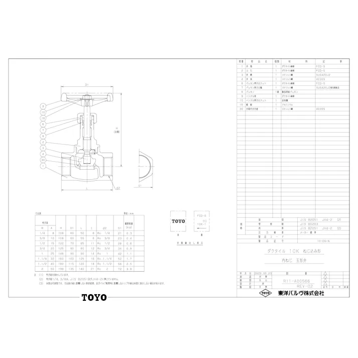 東洋バルヴ 10DG-N 32A 10DG-N FCD-S グローブ弁【ネジ込・CR13】 32A 配管部材 ダクタイル 一般(10K・16K) 00000002108【別送品】