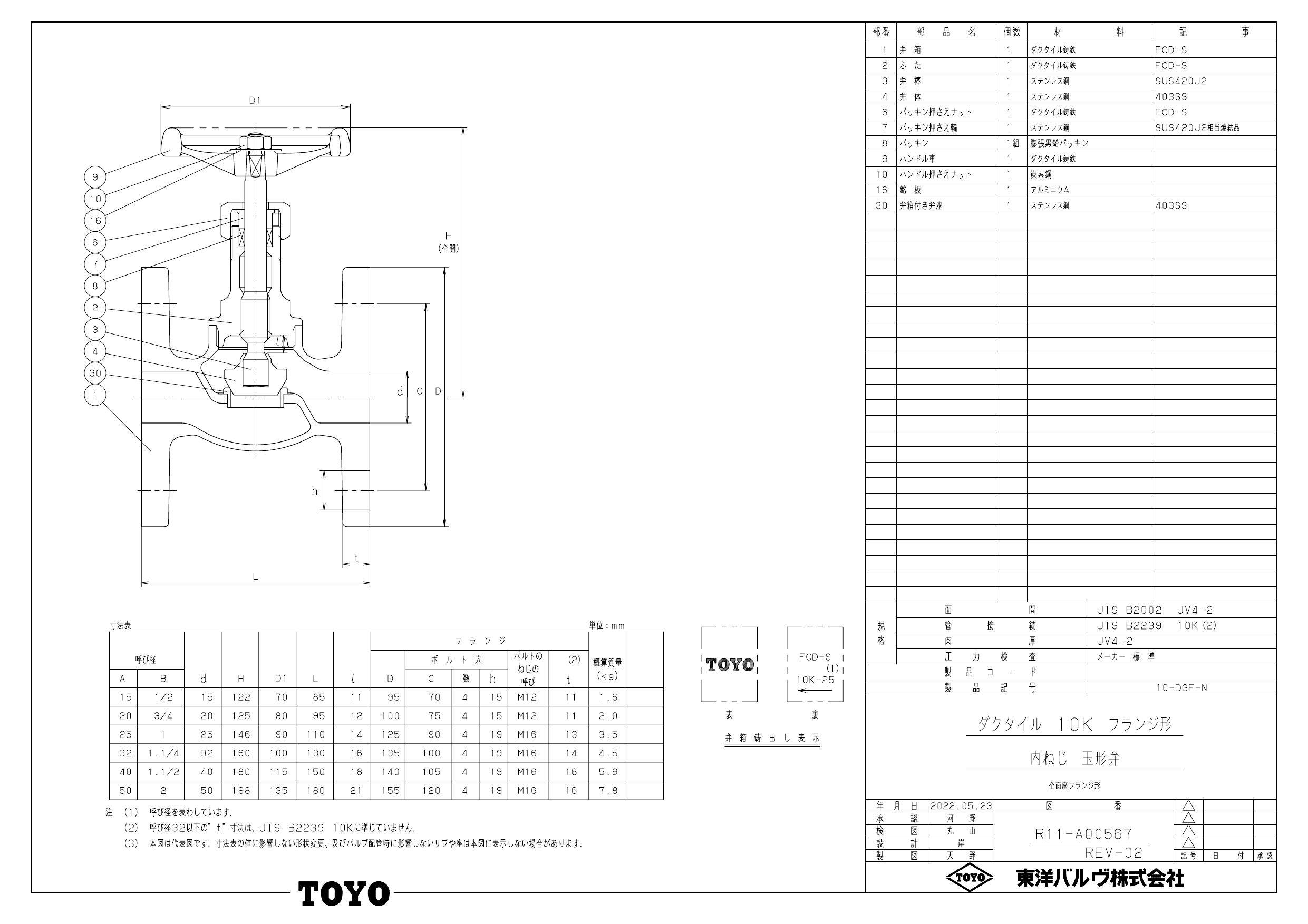 専用商品です ☆R.S様専用☆ ZX10R SC マフラー 2011-2015（カワサキ ZX-10R