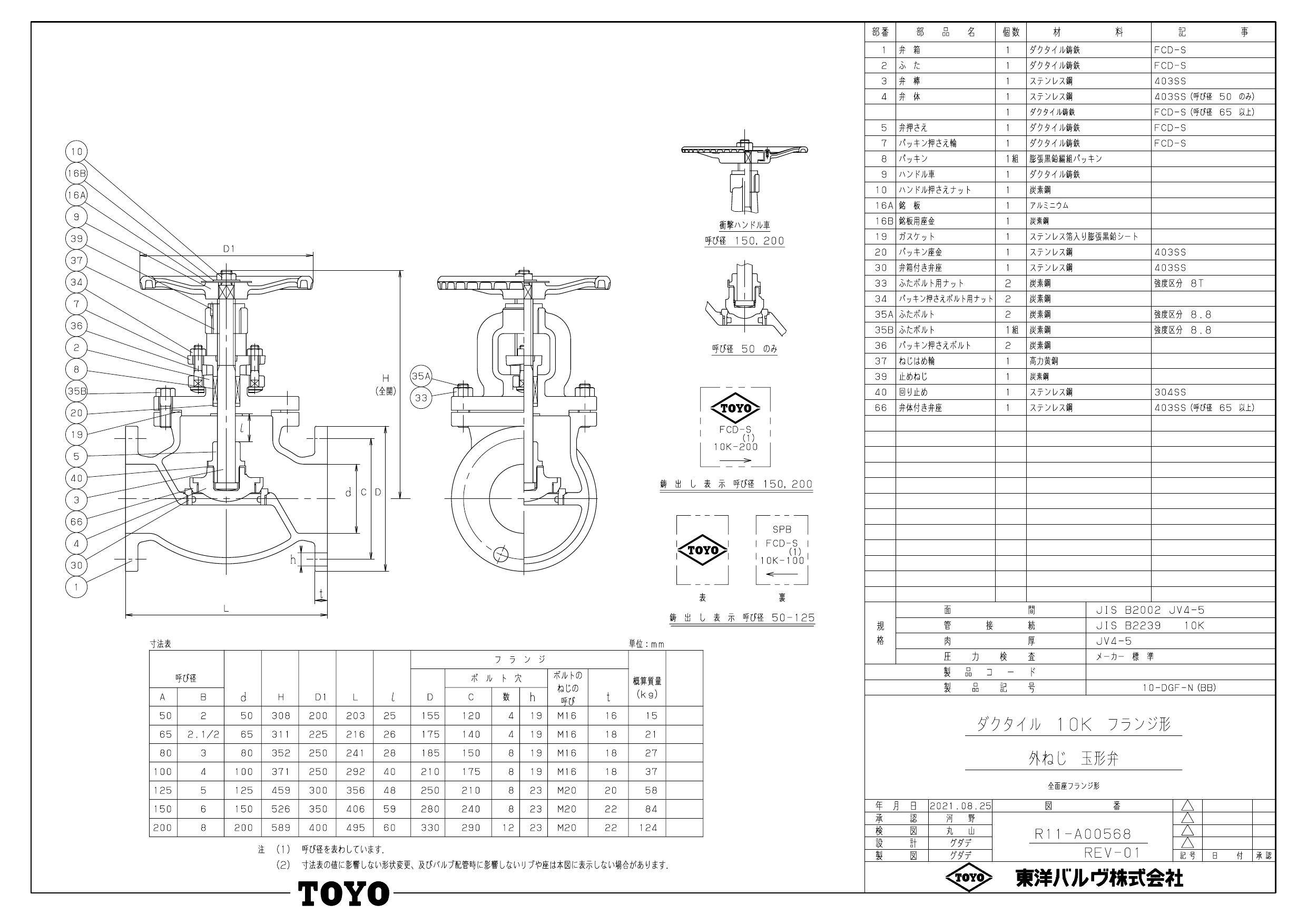 イシグロ 東洋バルヴ 10DGF-N(BB) FCD-S グローブ弁【フランジ・CR13・ボルテッドボンネット】 80A 配管部材 ダクタイル  一般(10K・16K) 00000002137【別送品】 建築資材・木材 ホームセンター通販【カインズ】