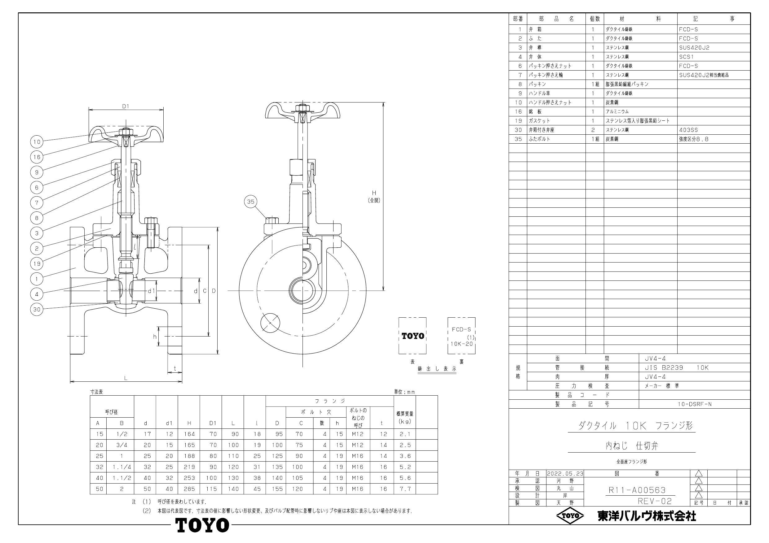 東洋バルヴ 10DSRF-N 25A 10DSRF-N FCD-S ゲート弁【フランジ・CR13
