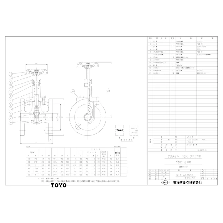 東洋バルヴ 10DSRF-N 50A 10DSRF-N FCD-S ゲート弁【フランジ・CR13】 50A 配管部材 ダクタイル 一般(10K・16K) 00000002271【別送品】