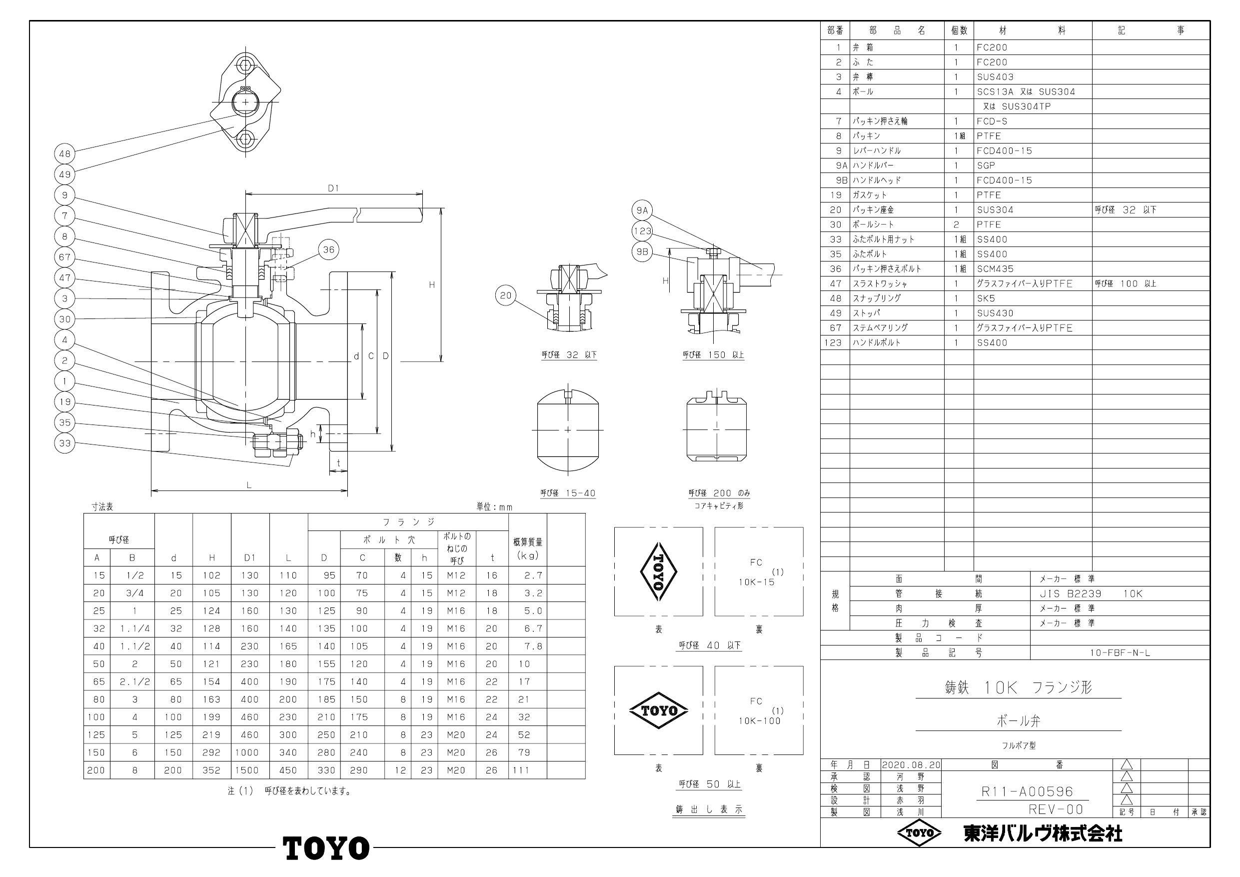 イシグロ 東洋バルヴ 10FBF-N-L FCボール弁【フランジ・レバー式】 50A