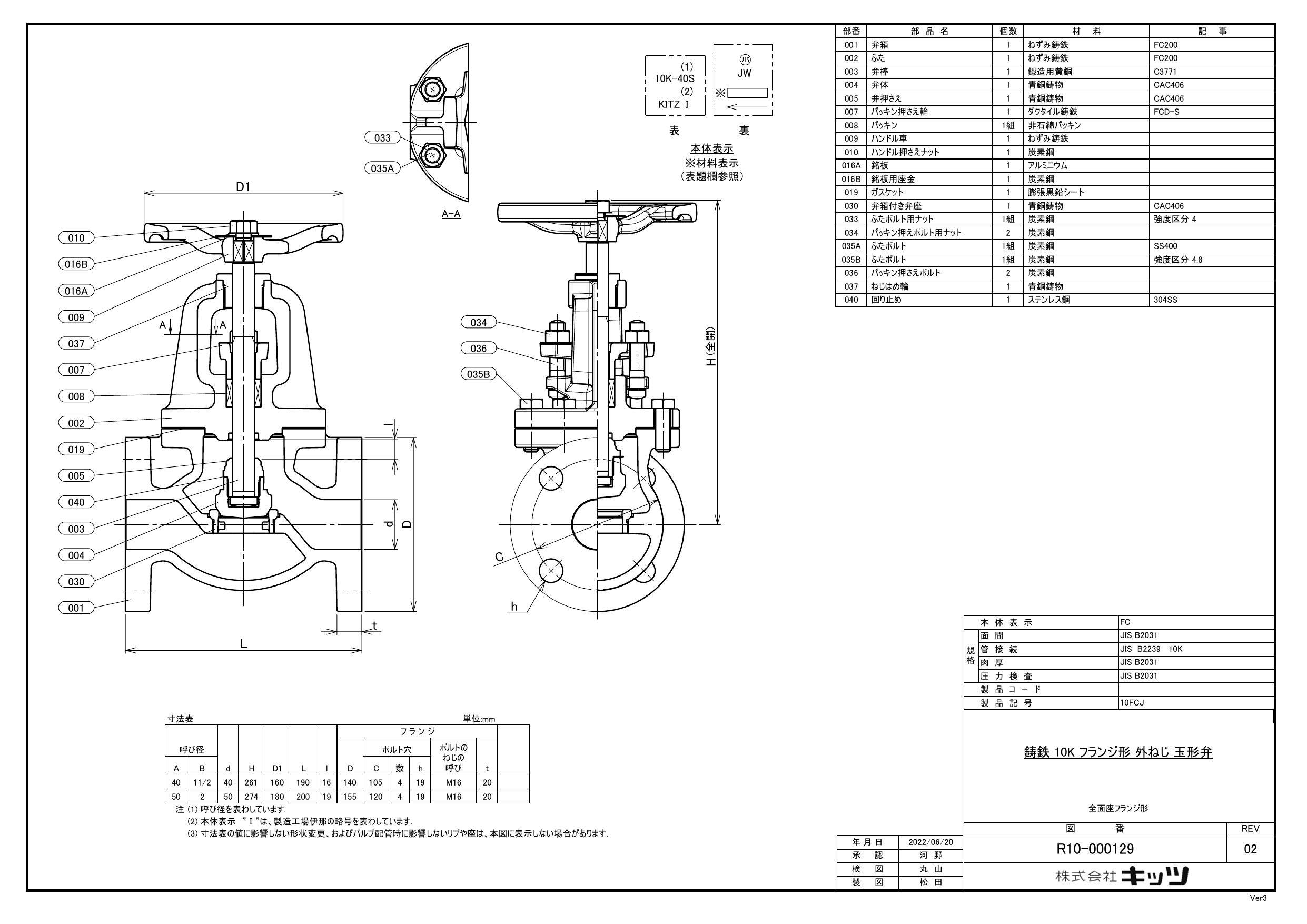 イシグロ キッツ 10FCHI FC要部CACゲート【内ネジ・インジケーター付】 125A 配管部材 FC(一般品) 00000002383【別送品】  建築資材・木材 ホームセンター通販【カインズ】