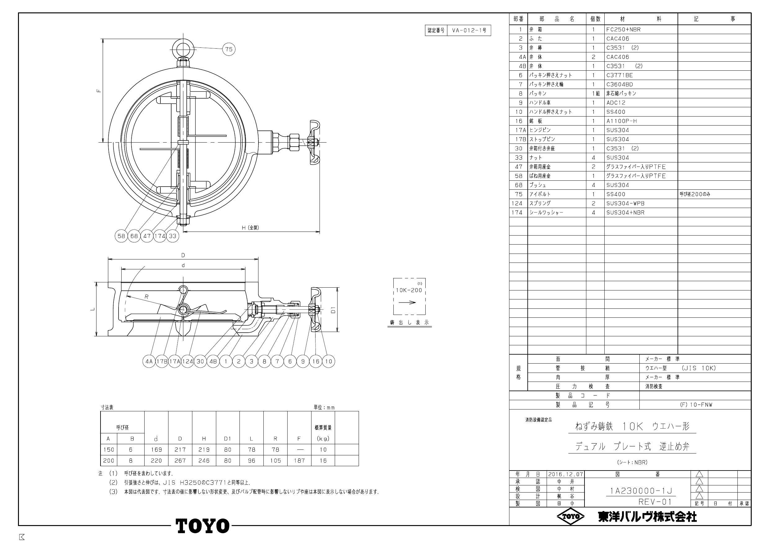 東洋バルヴ １０ＦＮＷ ＦＣウイングチェッキ弁【要部ＣＡＣ】 １５０Ａ-