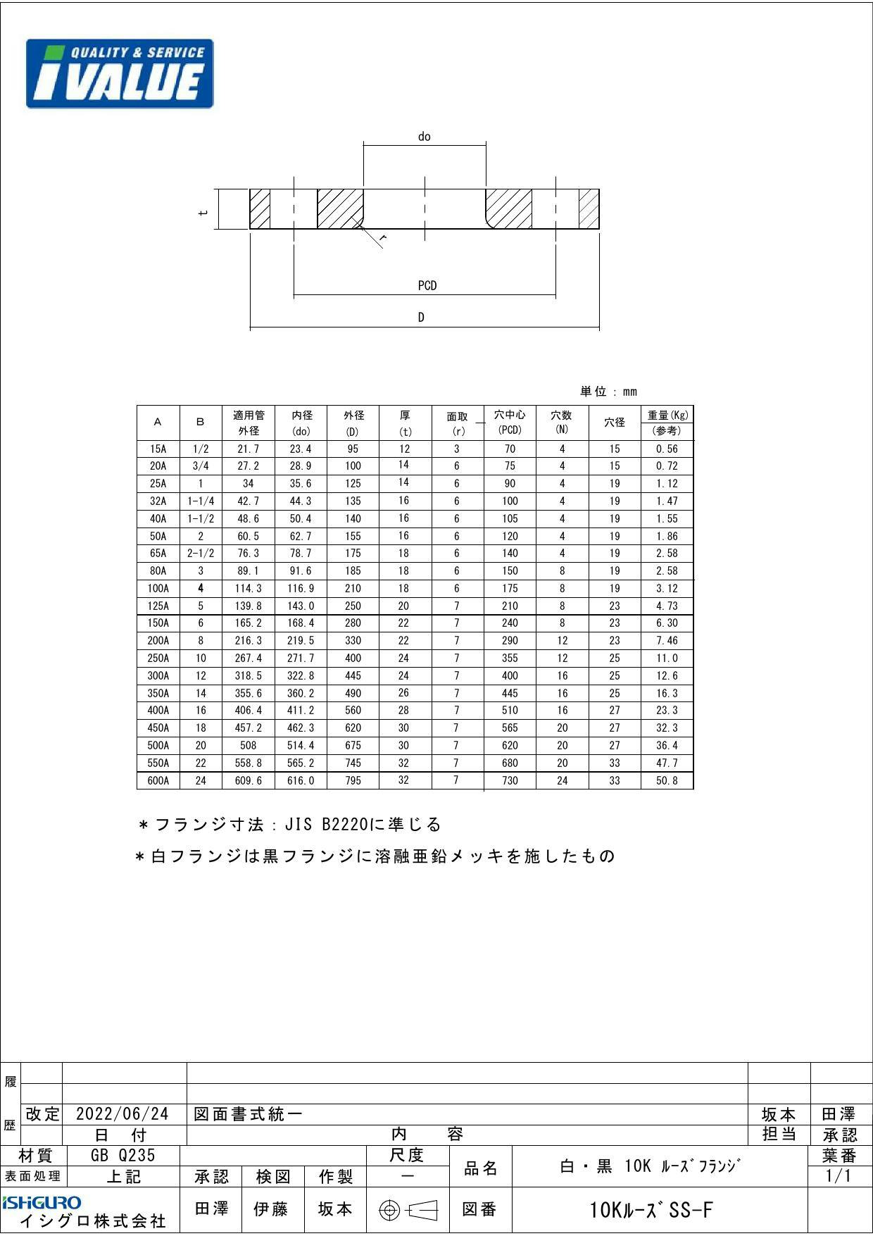 イシグロ 黒 鋼製 10K SOP-LJ ルーズフランジ 150A 配管部材 鉄溶接フランジ類 鋼製 5K/10K ルーズフランジ  00000004098(CDC)【ネット注文限定・別送品】 | 建築資材 通販 | ホームセンターのカインズ