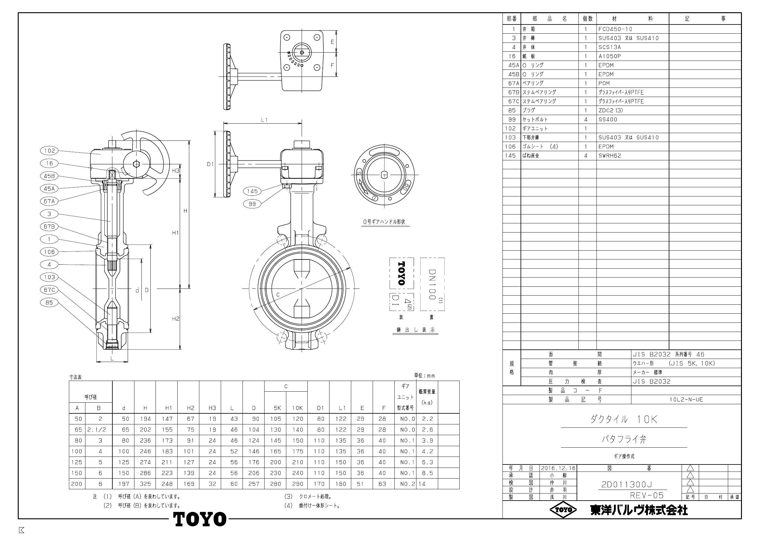 イシグロ 東洋バルヴ 10L2-N-UE FCD/FC 弁体SCSバタ弁【ギア式・EPDM