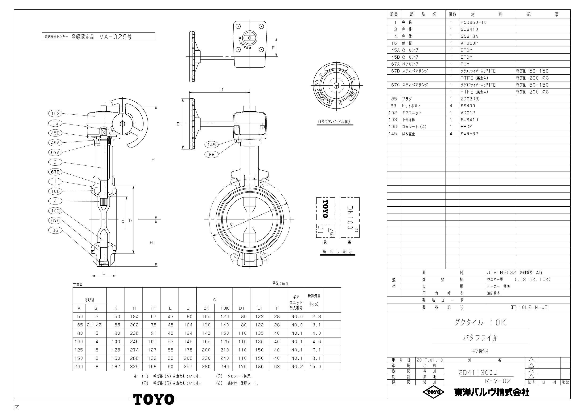 東洋バルヴ 10L2-N-UEショウボウーRED 50A 10L2-N-UE FCD弁体SCSバタ弁