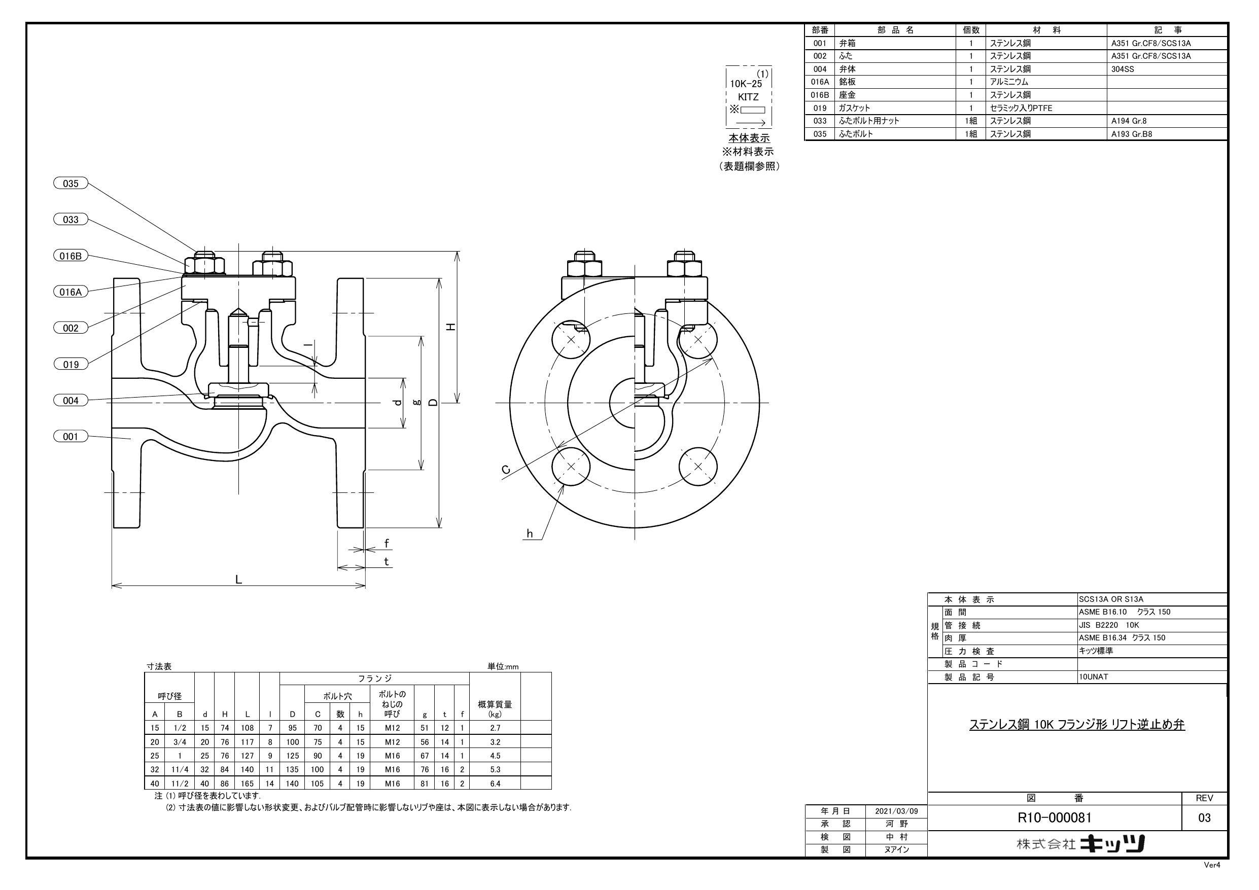 キッツ 10UNAT 25A 10UNAT SCS13A リフトチャッキ弁【フランジ・PTFE