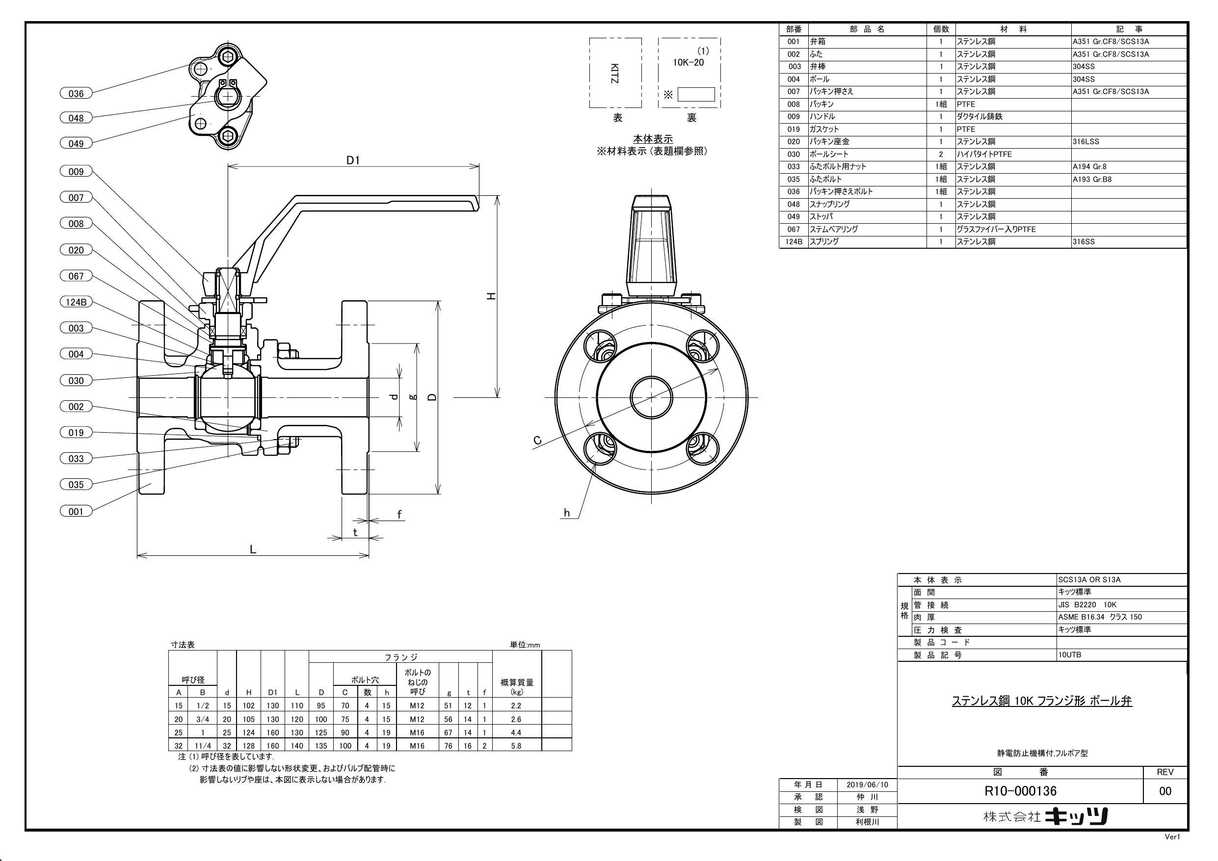 キッツ 10UTB 20A 10UTB SCS13A ボール弁【フランジ】 20A 配管部材