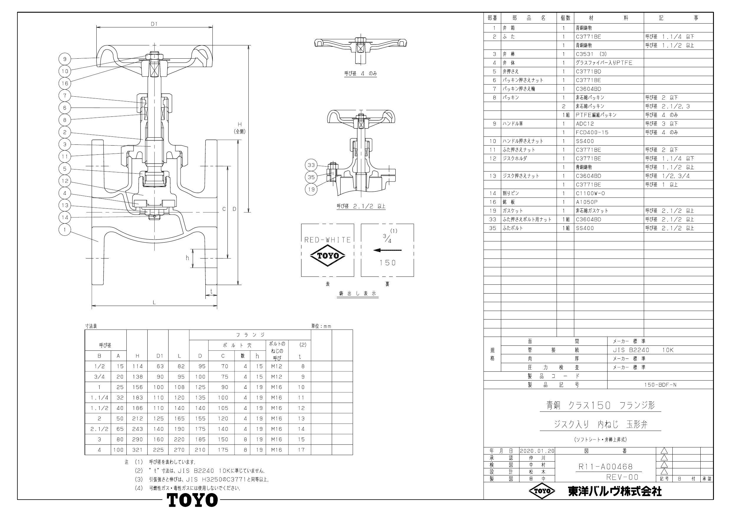 イシグロ 東洋バルヴ 150BDF-N 青銅 グローブ弁【フランジ型・テフロン