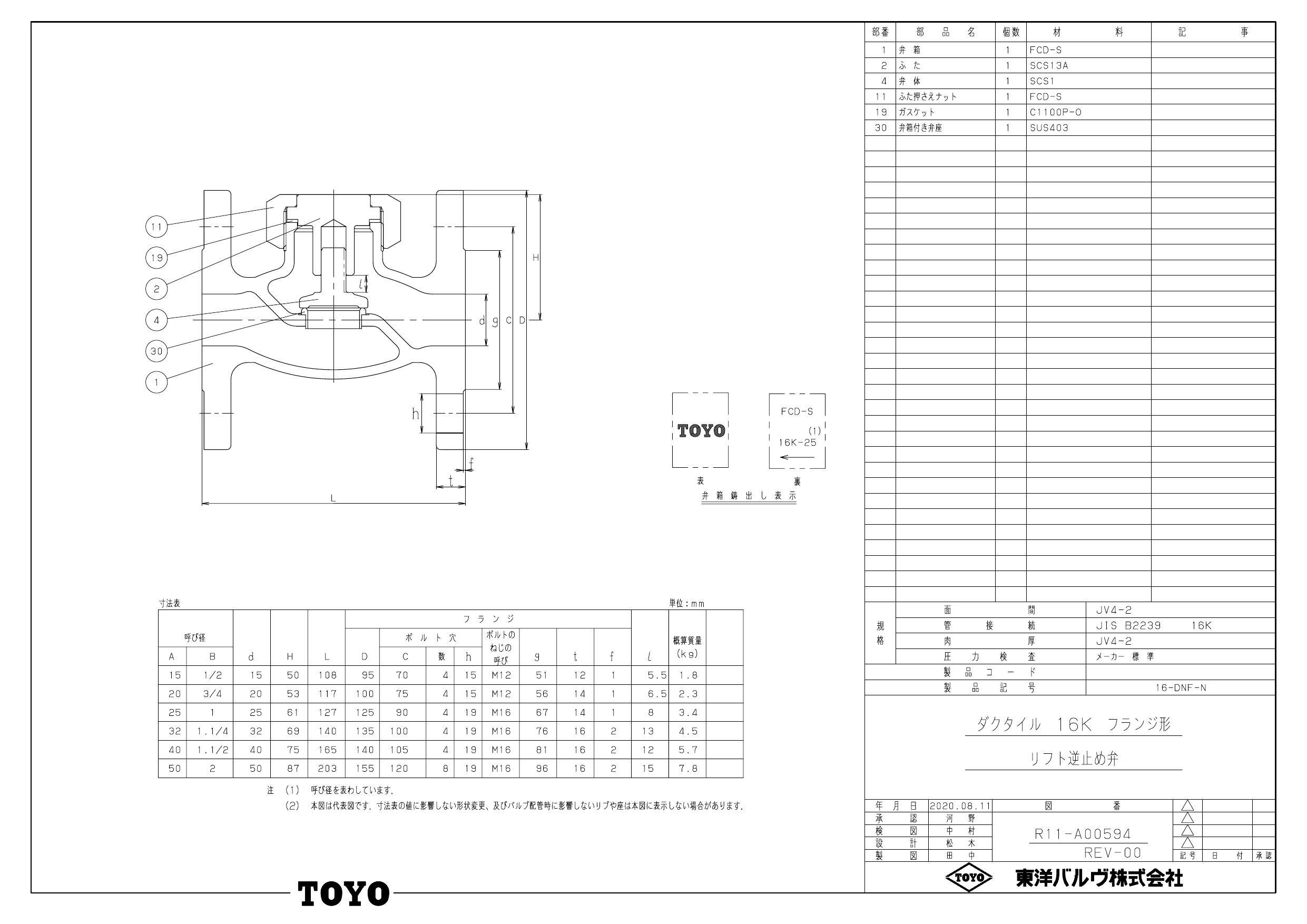 イシグロ 東洋バルヴ 16DN-N FCD-S リフトチェッキ弁【ネジ込・CR13