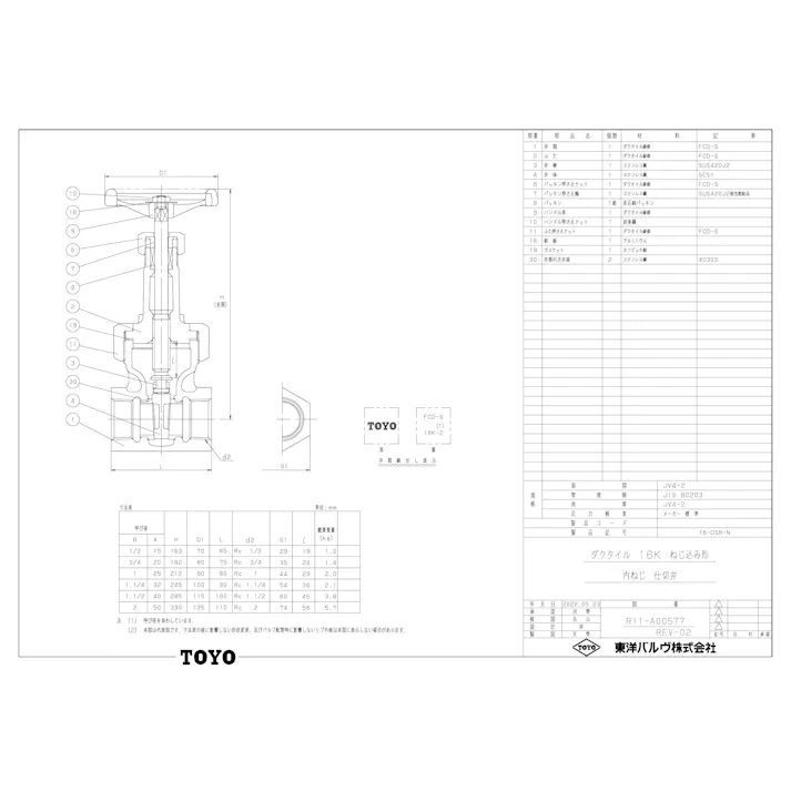 東洋バルヴ 16DSR-N 25A 16DSR-N FCD-S ゲート弁【ネジ込・CR13・ユニオンナット】 25A 配管部材 ダクタイル 一般(10K・16K) 00000009826【別送品】