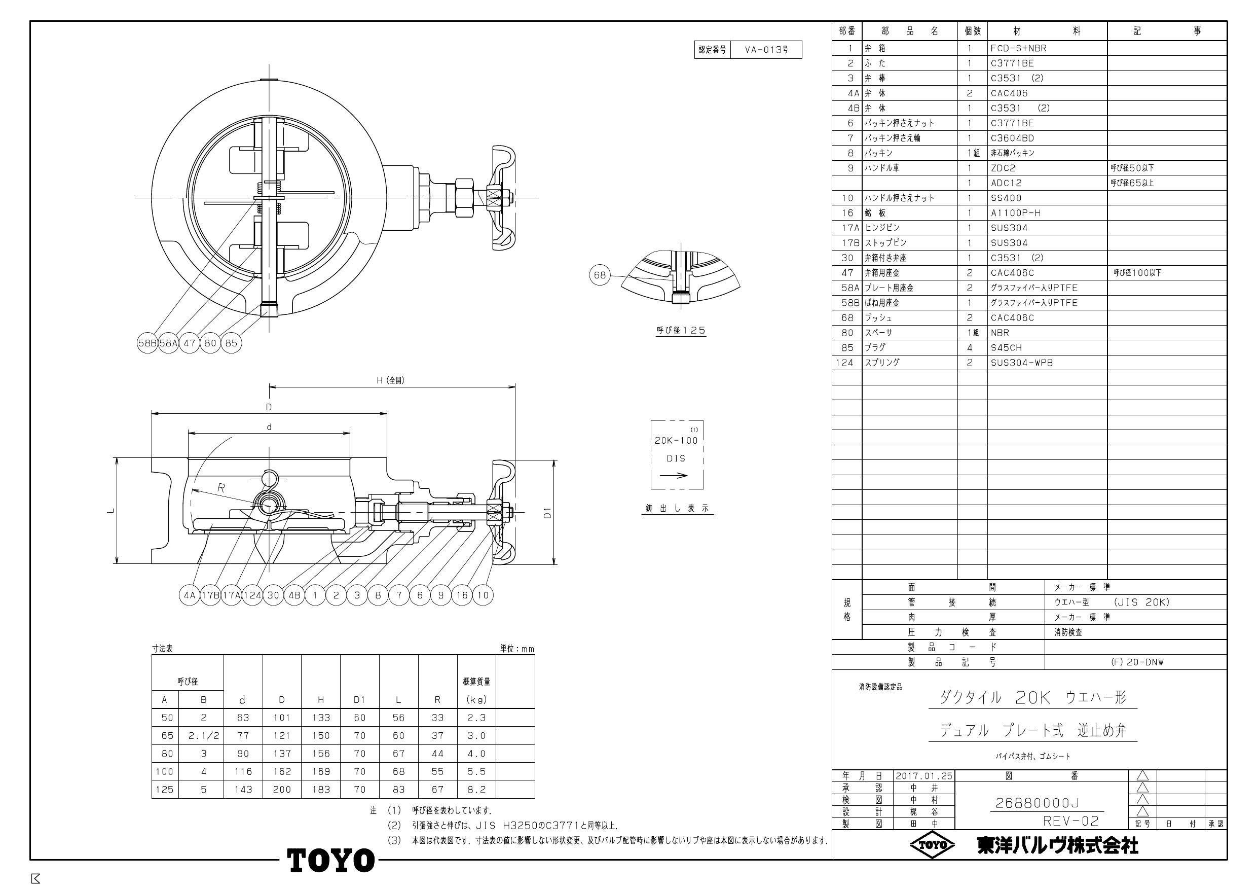 東洋バルヴ 消防認定品 ウイングチャッキ((F)20-DNW) (F)20-DNW 100A-