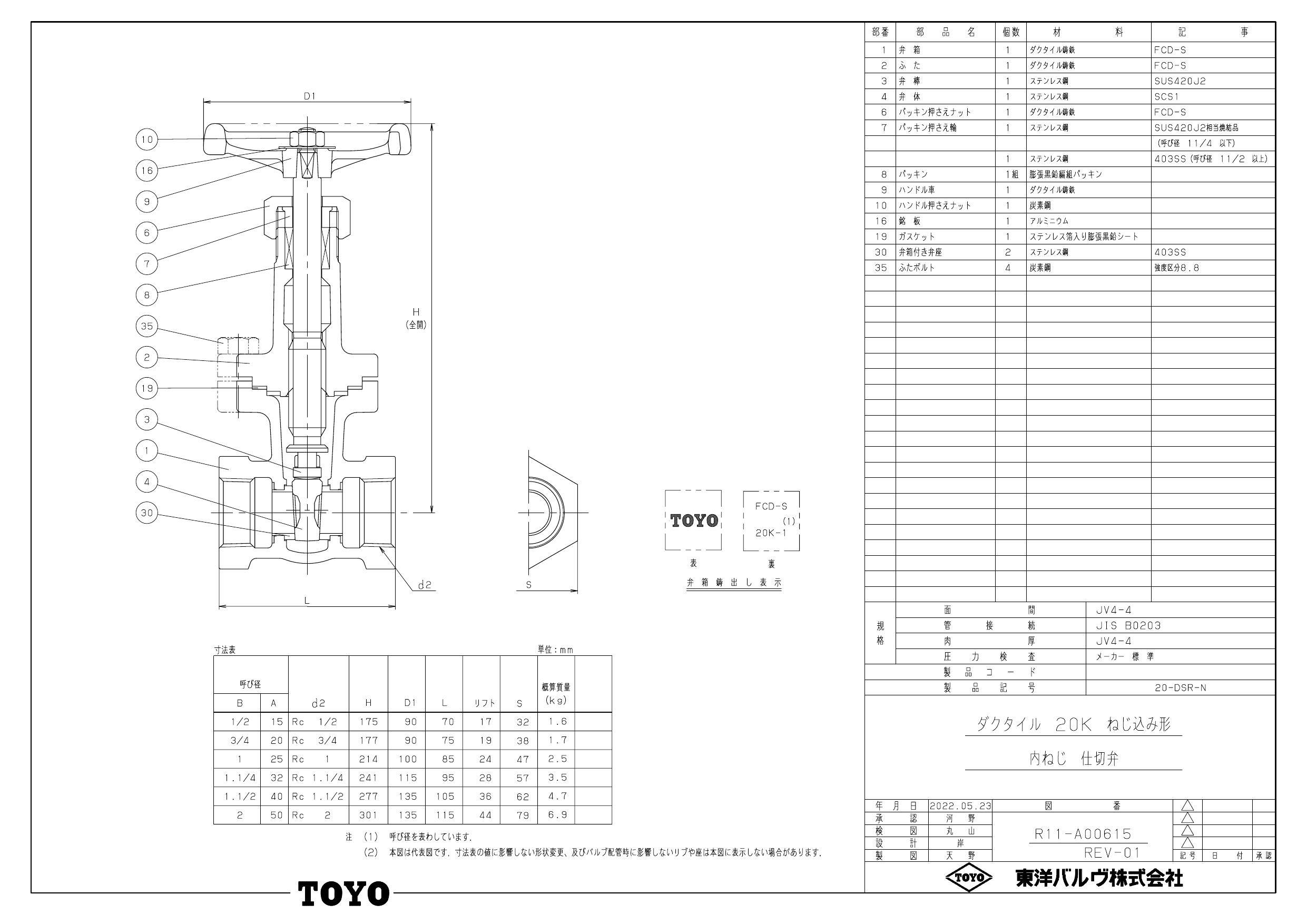 鋳鉄ゲートバルブ10K 東洋バルヴ 【通販モノタロウ】