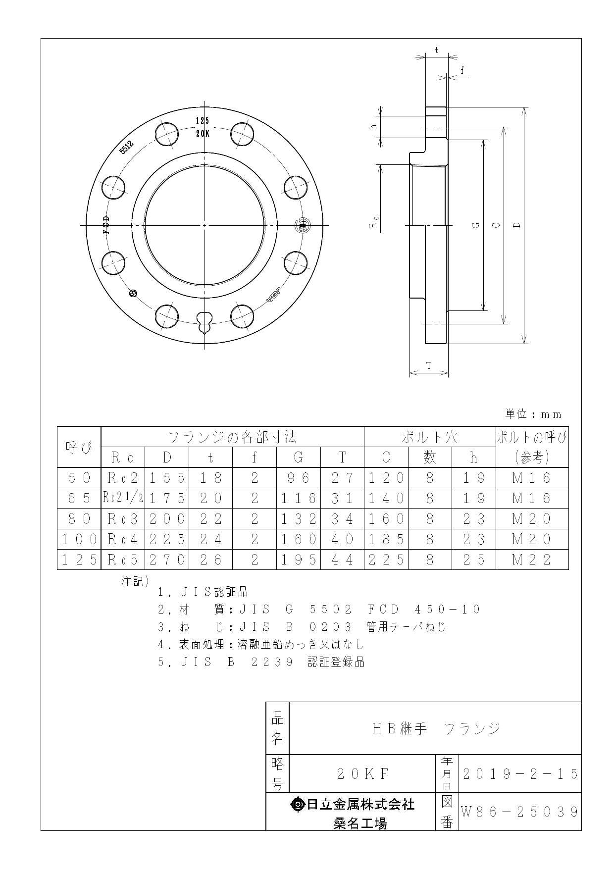 桑名金属工業 20Kフランジ 80A 20K フランジ 80A 配管部材 20K