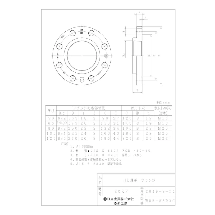 桑名金属工業 20Kフランジ 80A 20K フランジ 80A 配管部材 20K ねじ込み継手 00000011583【別送品】