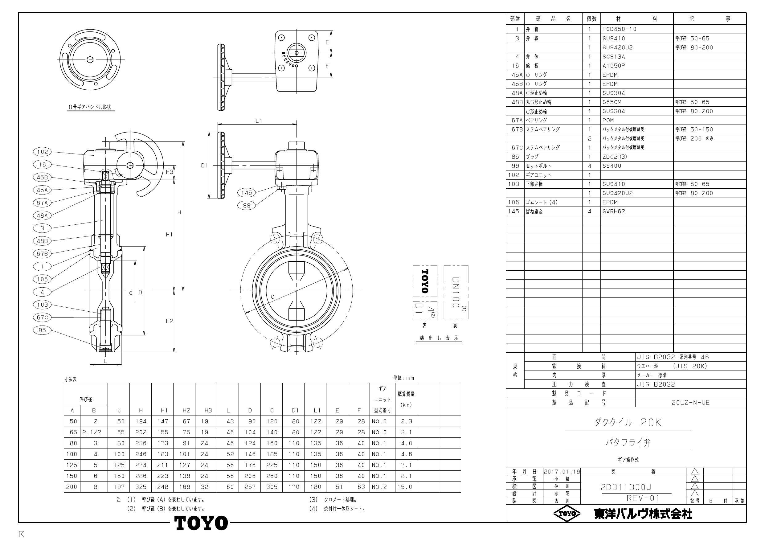 イシグロ 東洋バルヴ 20L2-N-UE FCD弁体SCSギア式バタ弁【EPDM】 150A