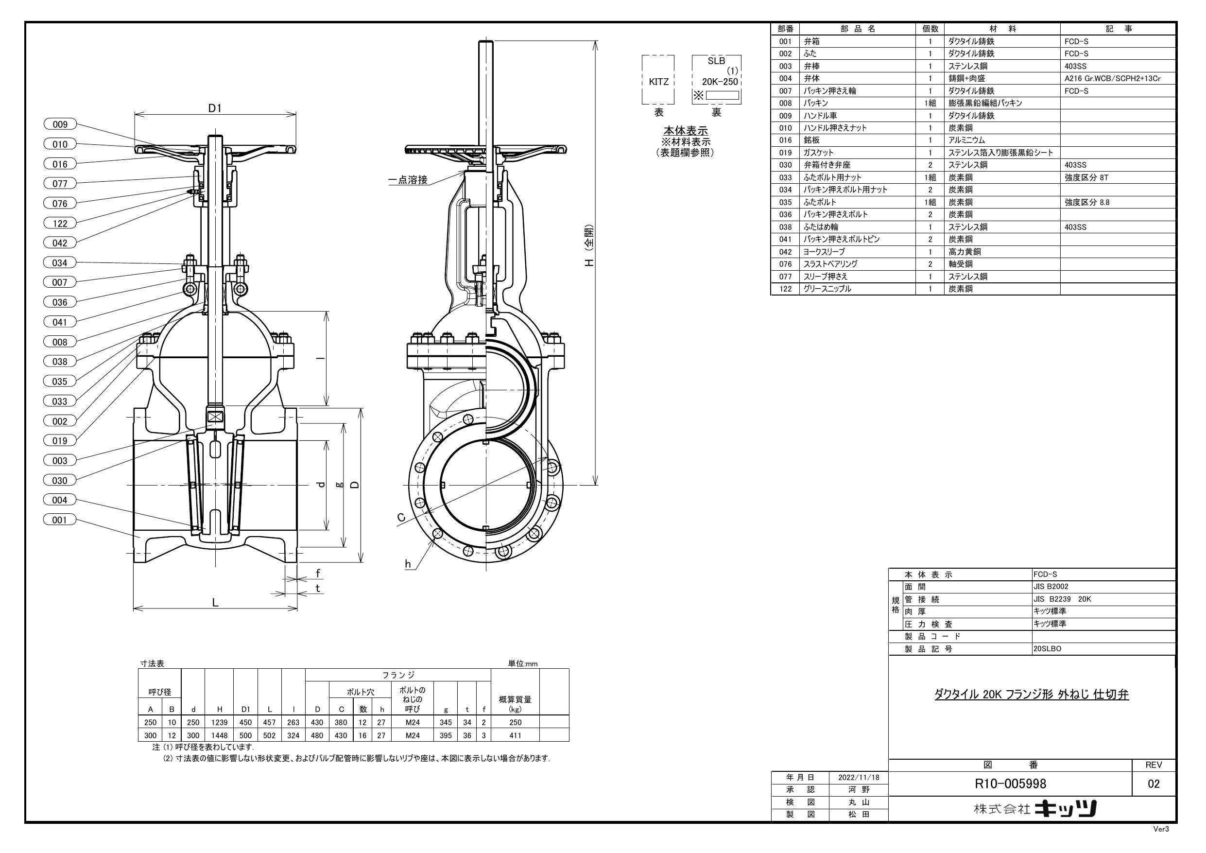 キッツ 20SLBO 300A 20SLBO FCDゲート弁【フランジ・外ネジ】 300A