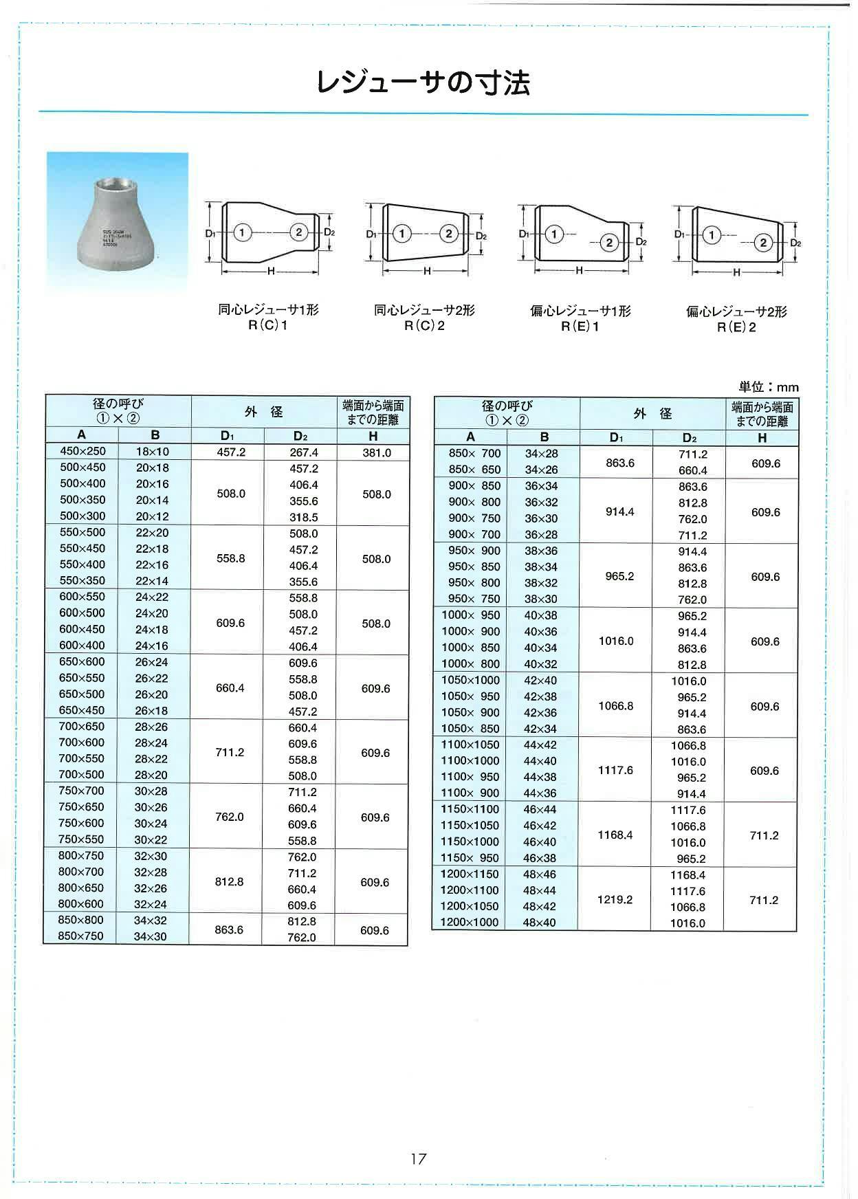MIEテクノ SUS304W 10S エキセントリックレジューサー 200AX150A 配管