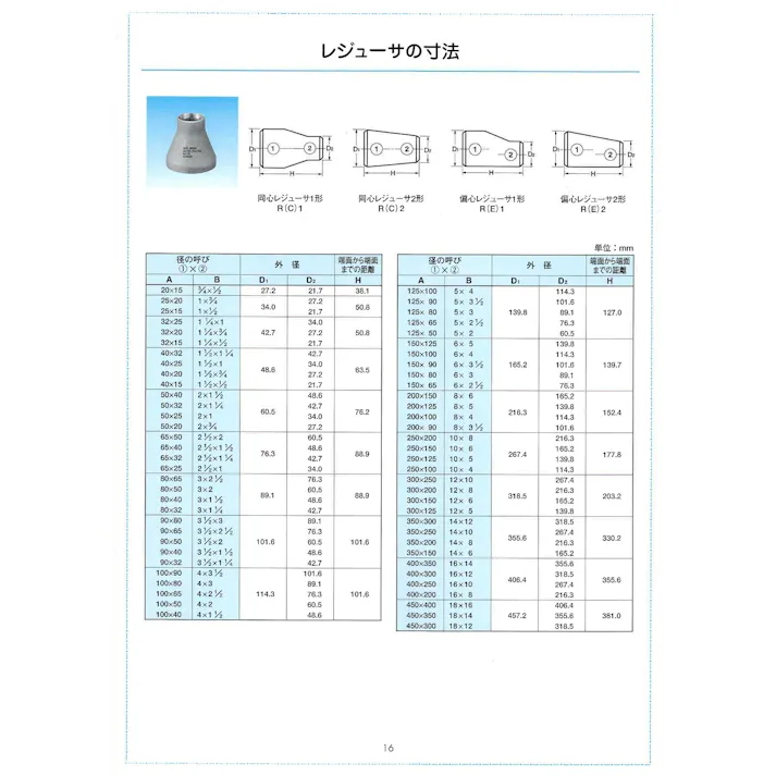 MIEテクノ SUS304W 10S エキセントリックレジューサー 25AX15A 配管部材 SUS304W 10S 溶接継手 00000015585【別送品】