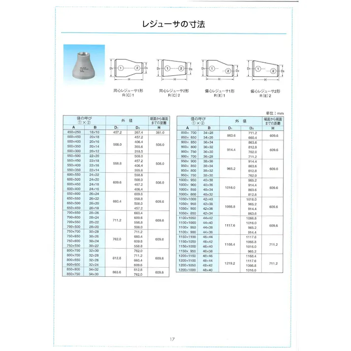 MIEテクノ SUS304W 10S エキセントリックレジューサー 25AX15A 配管部材 SUS304W 10S 溶接継手 00000015585【別送品】