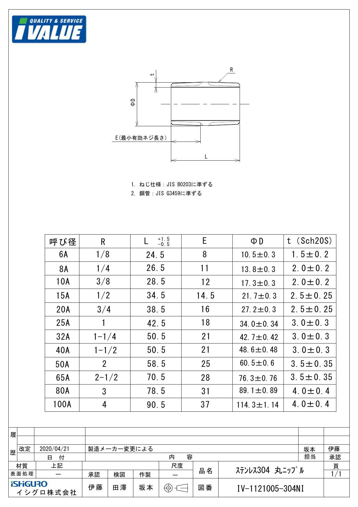 moeuhane1234様　専用ページ TK-K】壁直付けベース金具 | 製品情報 | 因幡電工 INABA DENKO