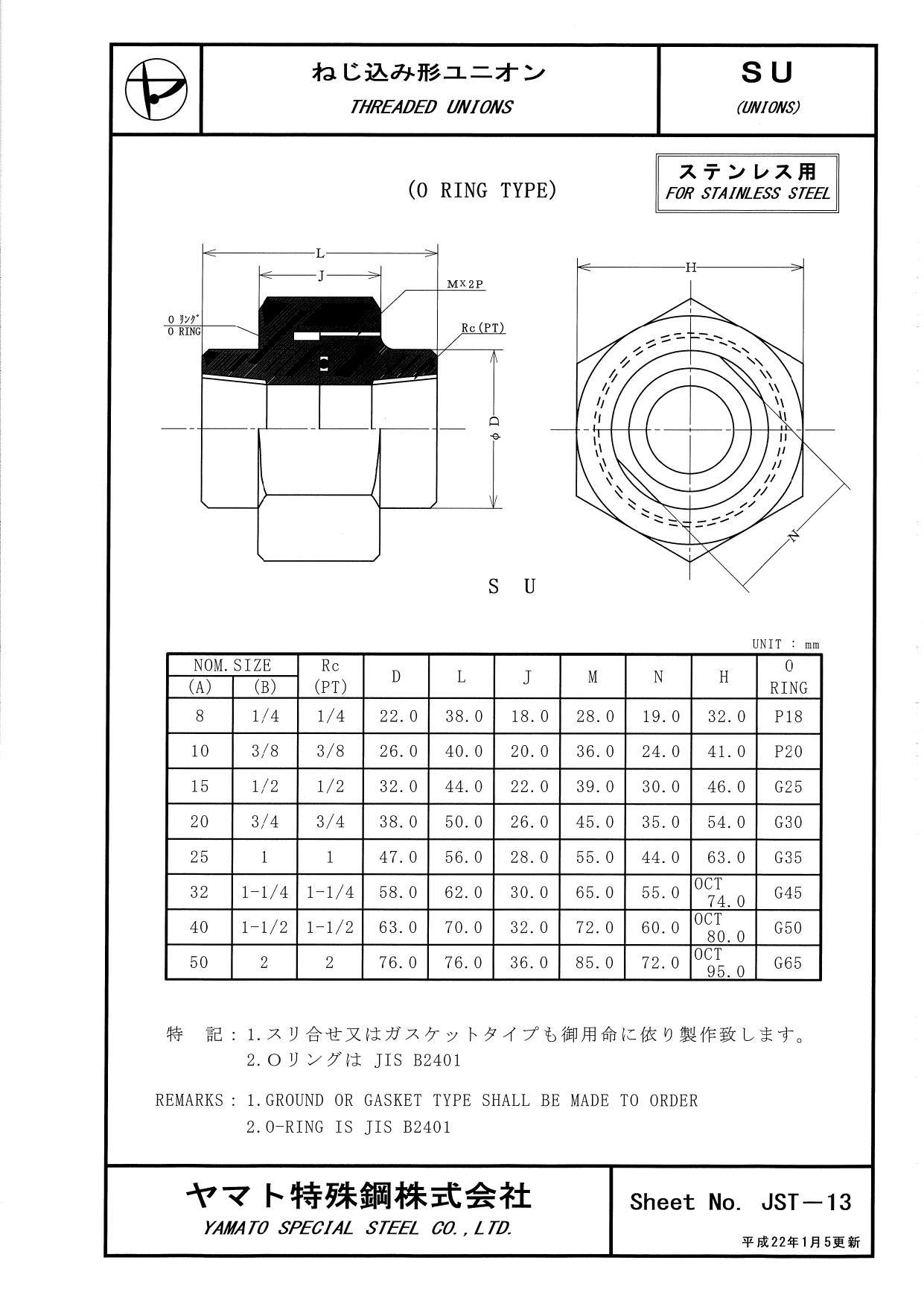 高圧ガス 配管 用 ステンレス管 TPS-BA管 SUS304 直管 φ6.35mm（1/4インチ） 約 50mm | 配管用パイプ | 工具の三河屋  本店 1/8 "1/4" 3/8 "1/2" 3/4" 1" 304 ステンレス鋼高圧一方