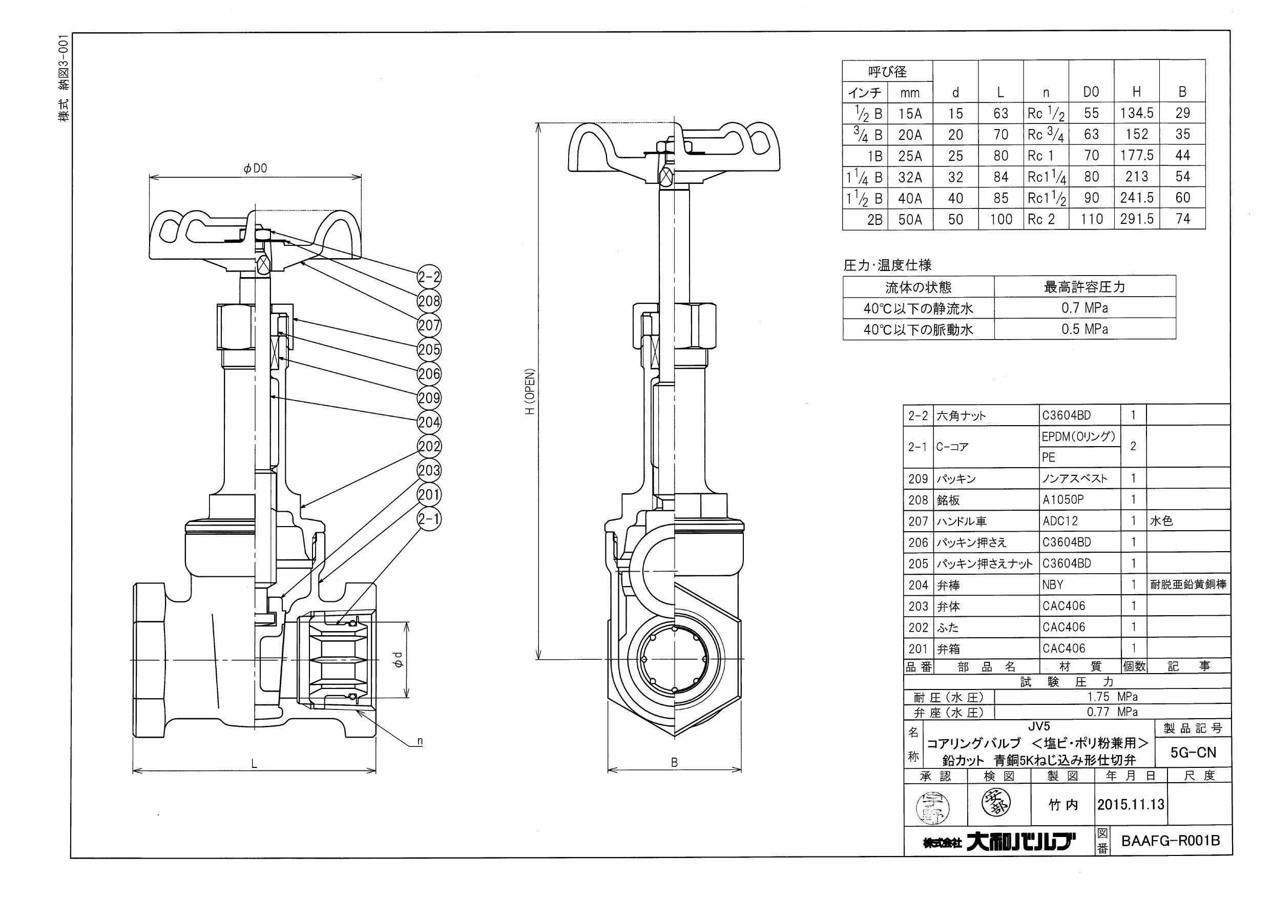大和バルブ 5G-CN 20A 5G-CN 鉛カット 給水用コアリング 青銅ゲート弁 