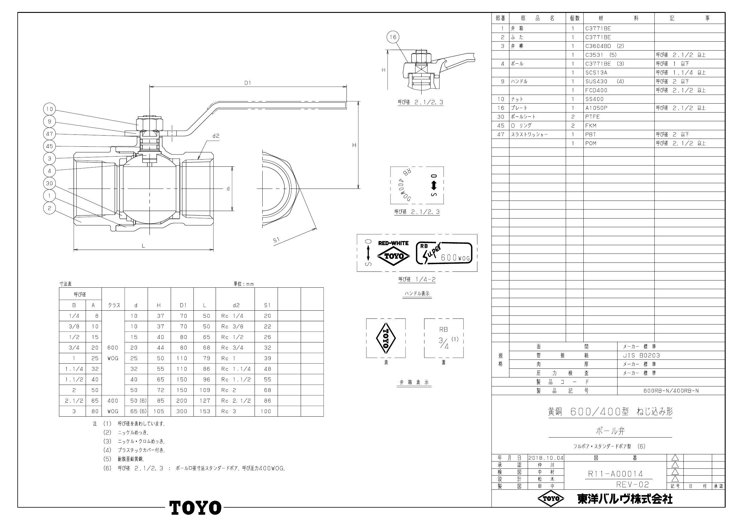 東洋バルヴ 600RB-N 8A 600RB-N 黄銅ボール弁 8A 配管部材 黄銅 S 