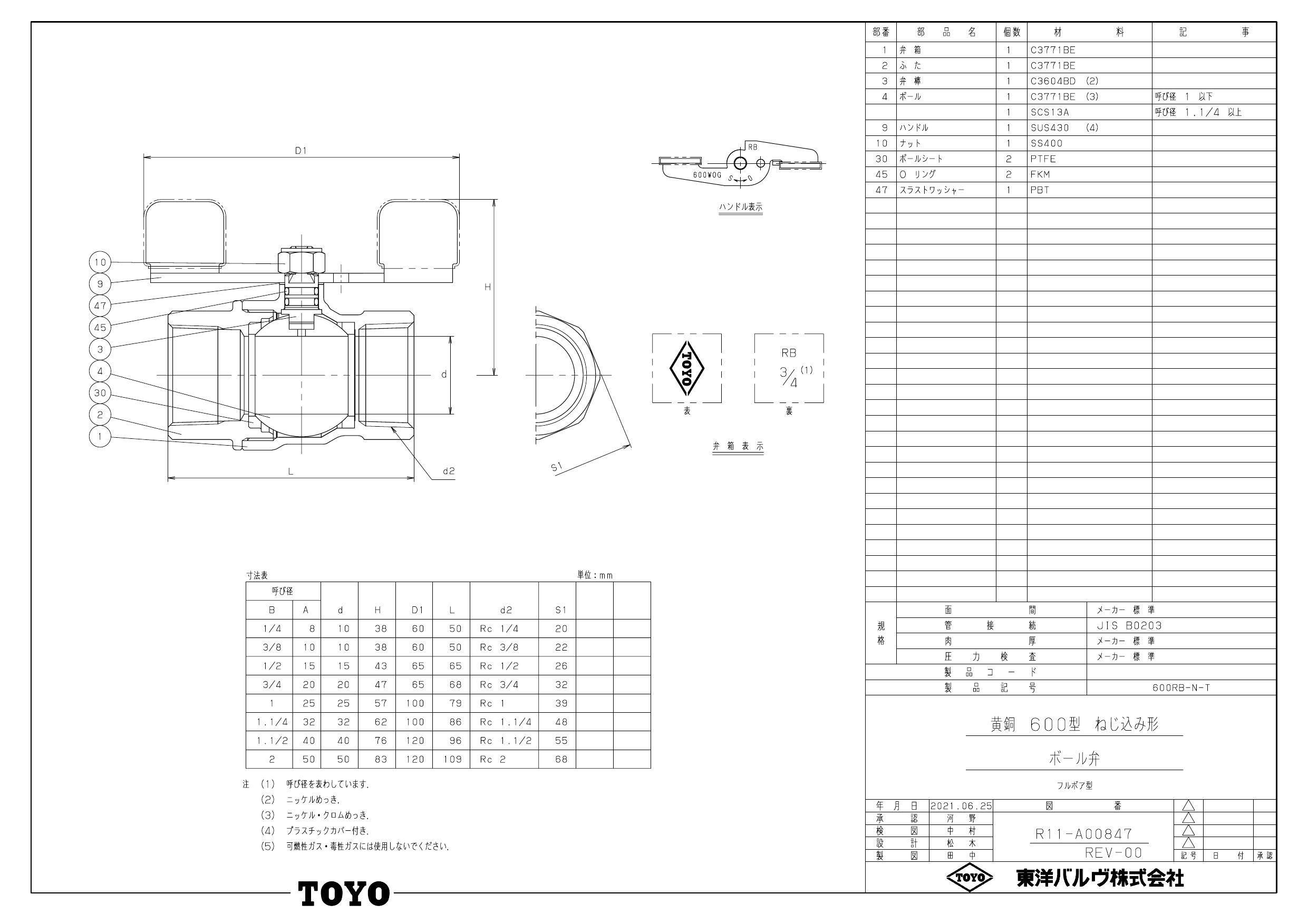 イシグロ 東洋バルヴ 600RB-N-T 黄銅ボール弁【蝶ハンドル】 32A 配管