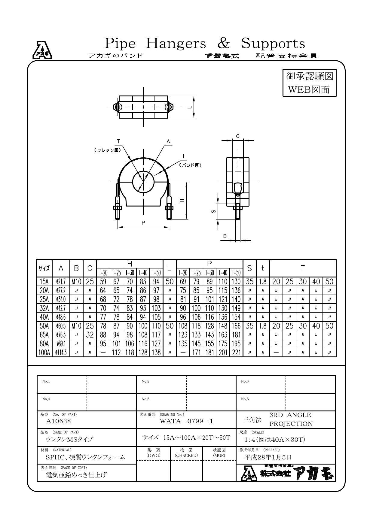 アカギ A10638 ウレタン 置式 Uバンド(MSタイプ) 保温厚40mm 65A