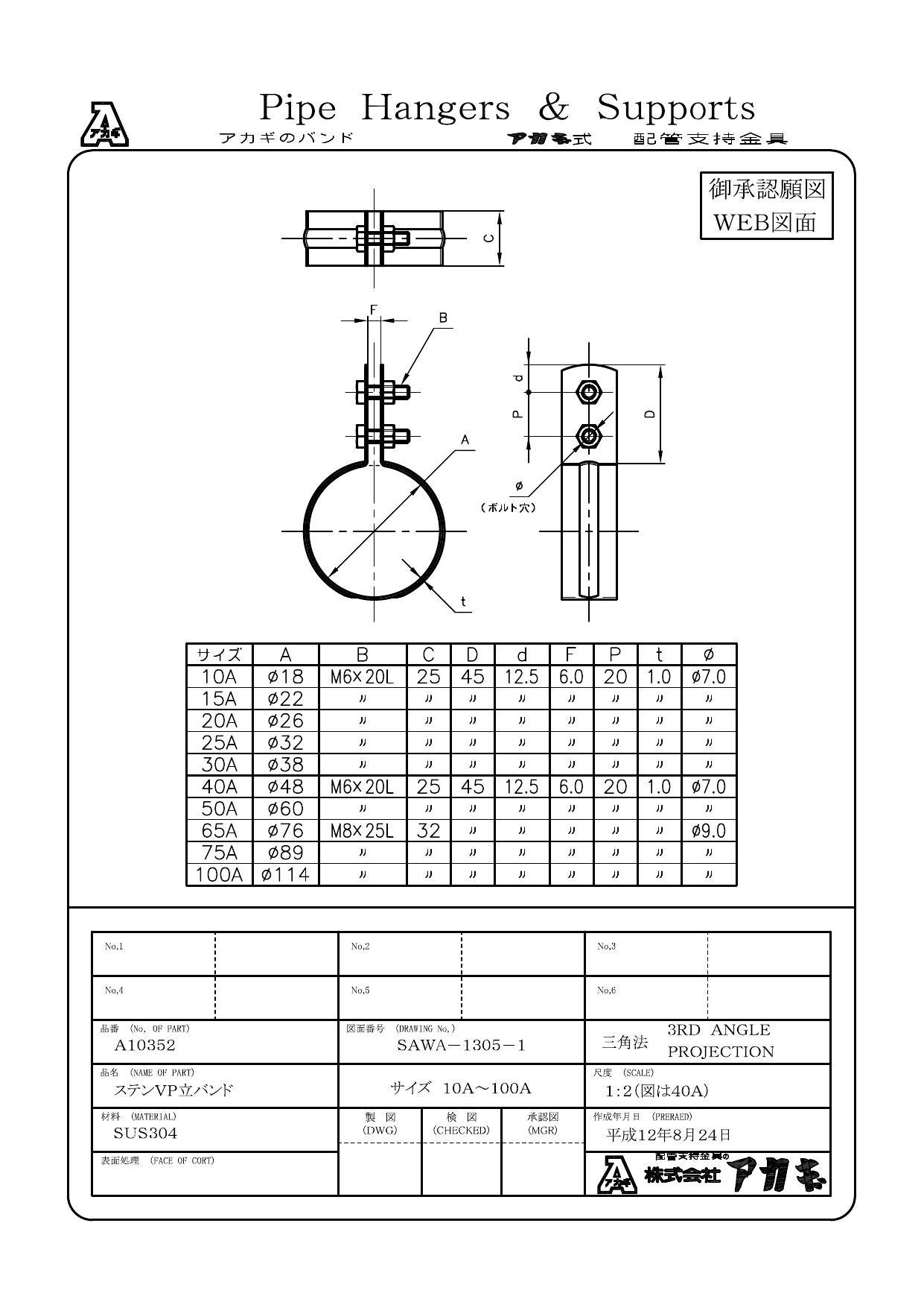 アカギ A10352 VP管用 立バンド SUS304製 50A 配管支持金具類 立配管