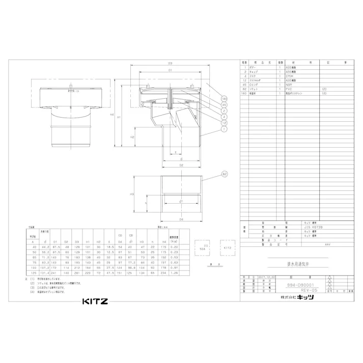 キッツ AAV 40 AAV 通気番 排水用通気弁 40 配管部材 排水用通気弁(通気番) 00000047431【別送品】
