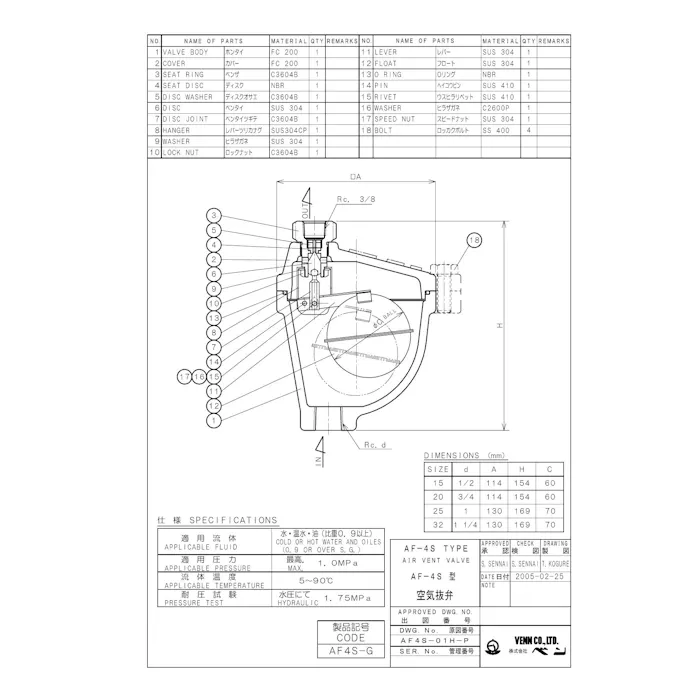 ベン AF4S-G 20A AF4S-G FC空気抜弁【汎用】 20A 配管部材 空気抜バルブ/吸排気バルブ/通気バルブ(標準 ...