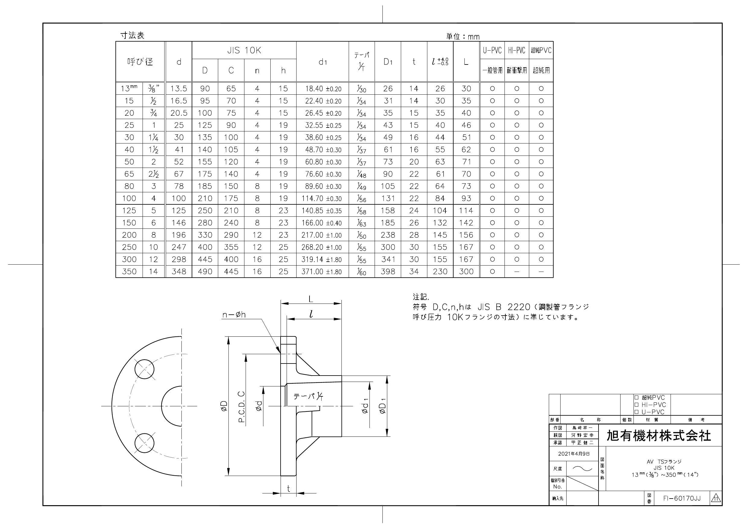 旭有機材 AV 10K HIフランジ HI-PVC製 15A 配管部材 フランジ