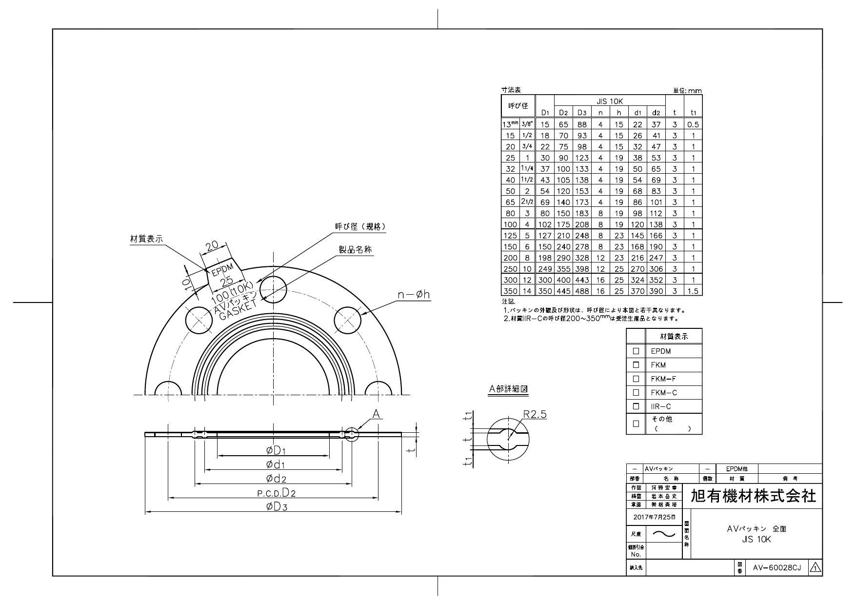 旭有機材 AV 10K 全面パッキン EPDM 40A 配管部材 フランジ