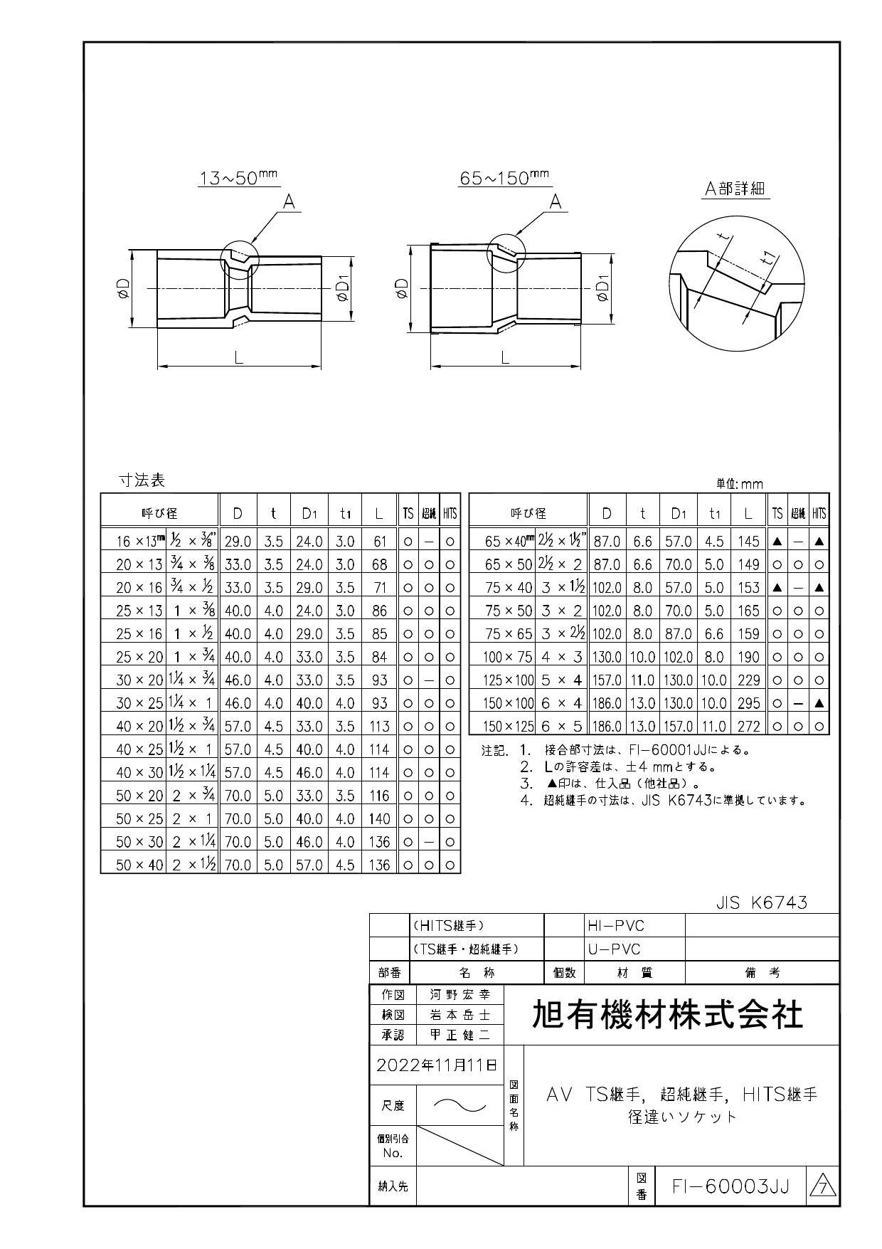 旭有機材 AV TS-ソケット 40X25 配管部材 TS継手 00000055978【別送品
