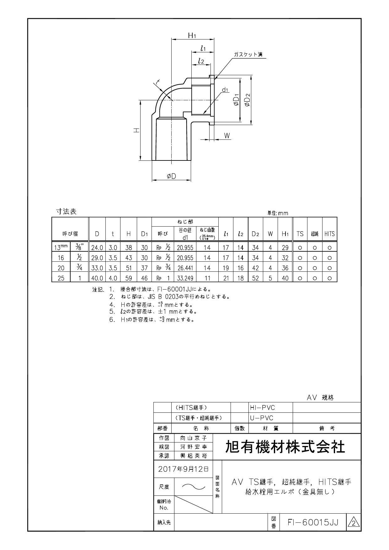 エルさん専用 楽天市場】【クーポンで14705円】NOAH 90系 R4.1〜 Z グレード