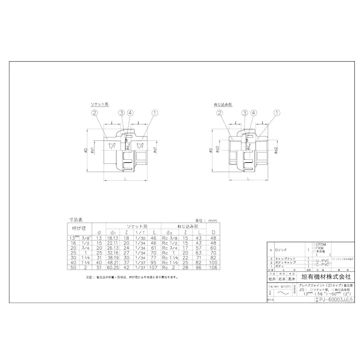 旭有機材 AV U-PVC プレハブジョイント【ソケット形・OリングEPDM】 50A 配管部材 その他継手 00000056947【別送品】
