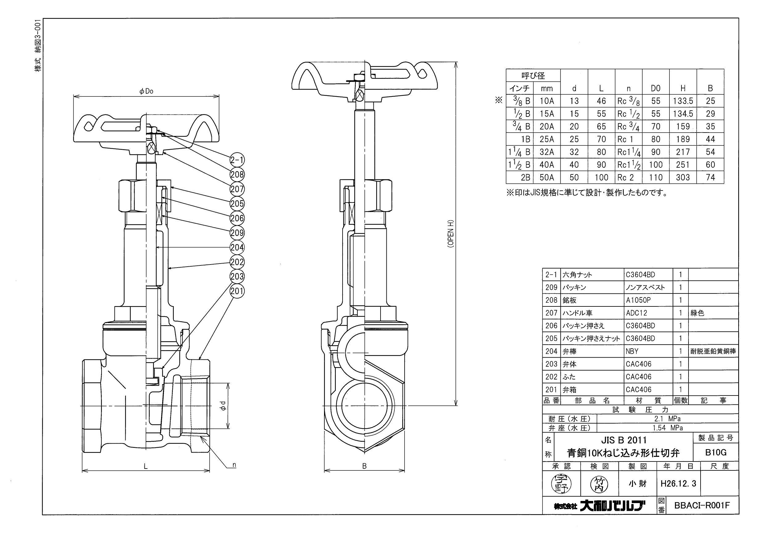 大和バルブ B10G 青銅ゲート弁(JIS10K) 50A :isgr-1008454:GAOS Yahoo!ショップ - 通販 -  Yahoo!ショッピング 安全標識、看板 | hollandparkdental.co.uk