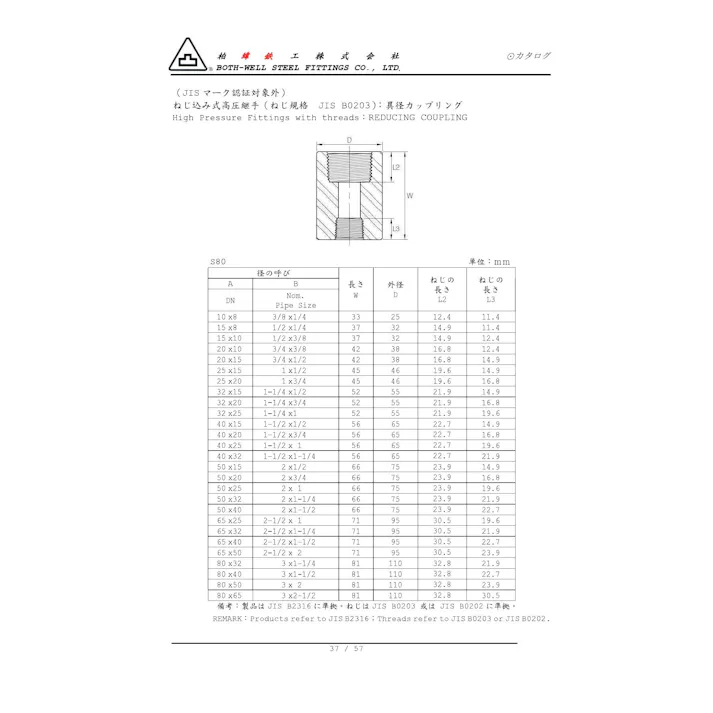 SUS304 高圧 ネジ込 異径ソケット 20AX15A 配管部材 高圧鍛造継手(ステンレス) 00000067885【別送品】